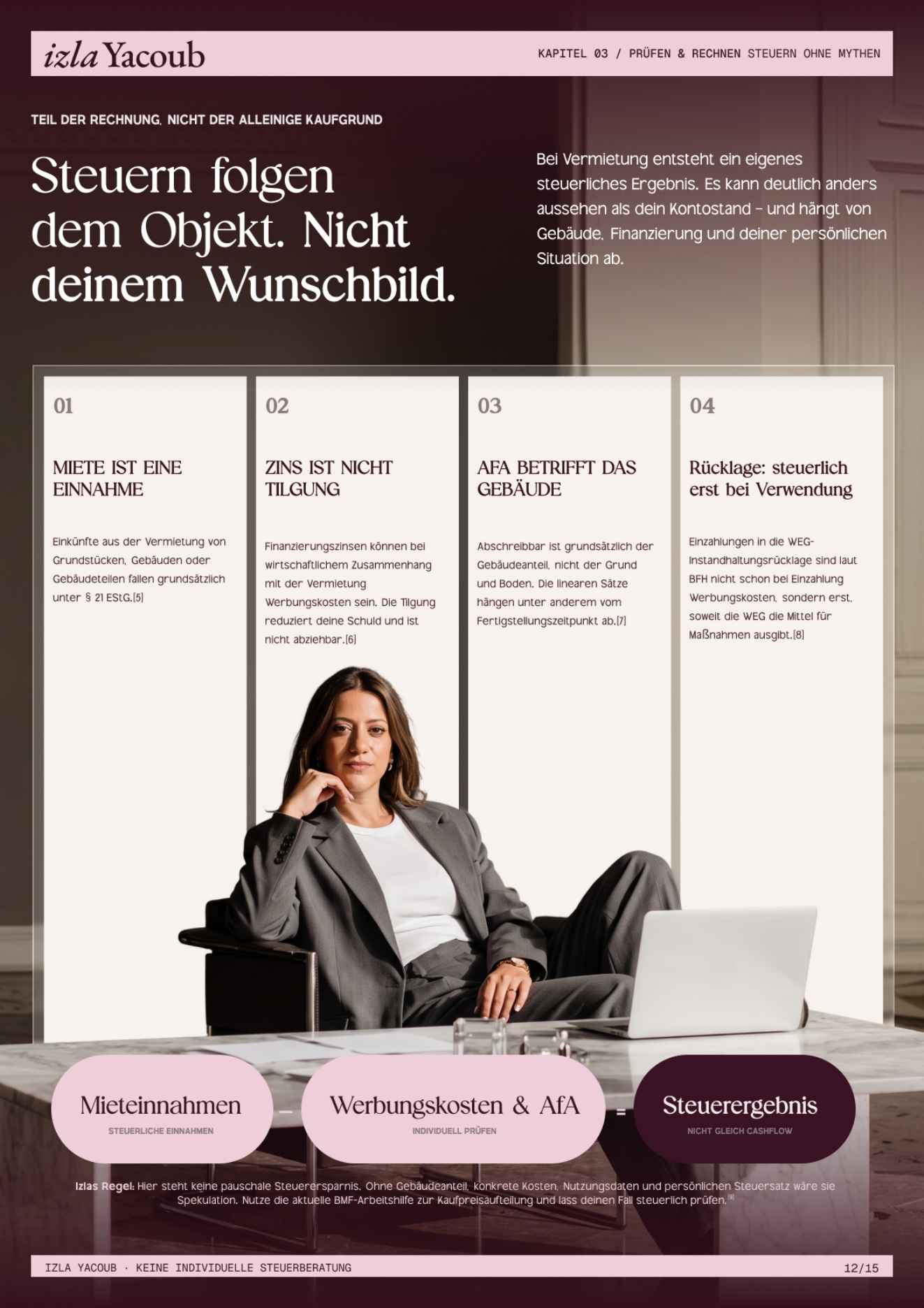 Guide page 12